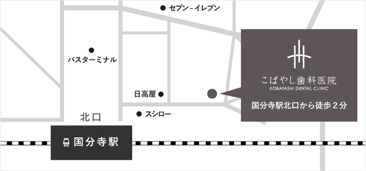 国分寺の歯医者こばやし歯科医院のイラストマップ